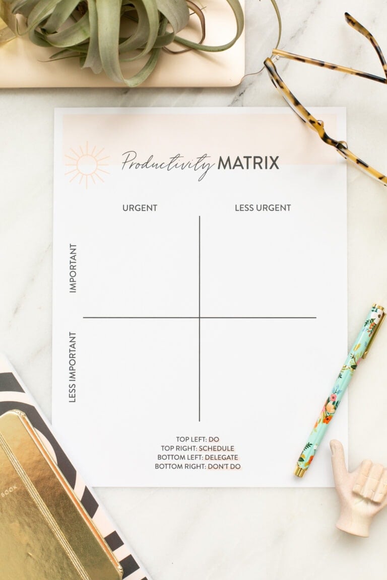 How to be productive using the Eisenhower Matrix