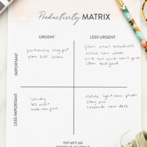 Productivity Matrix